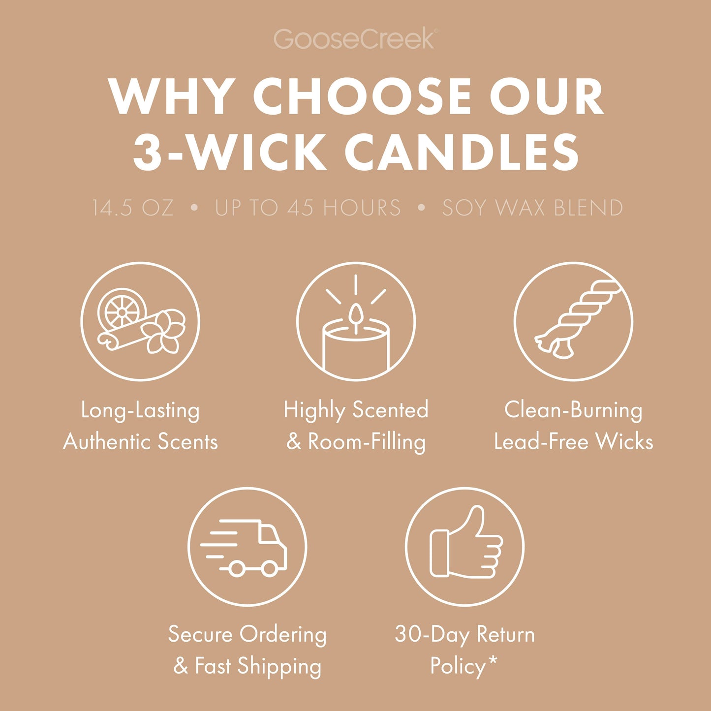Beach Dreams 3-Wick Candle