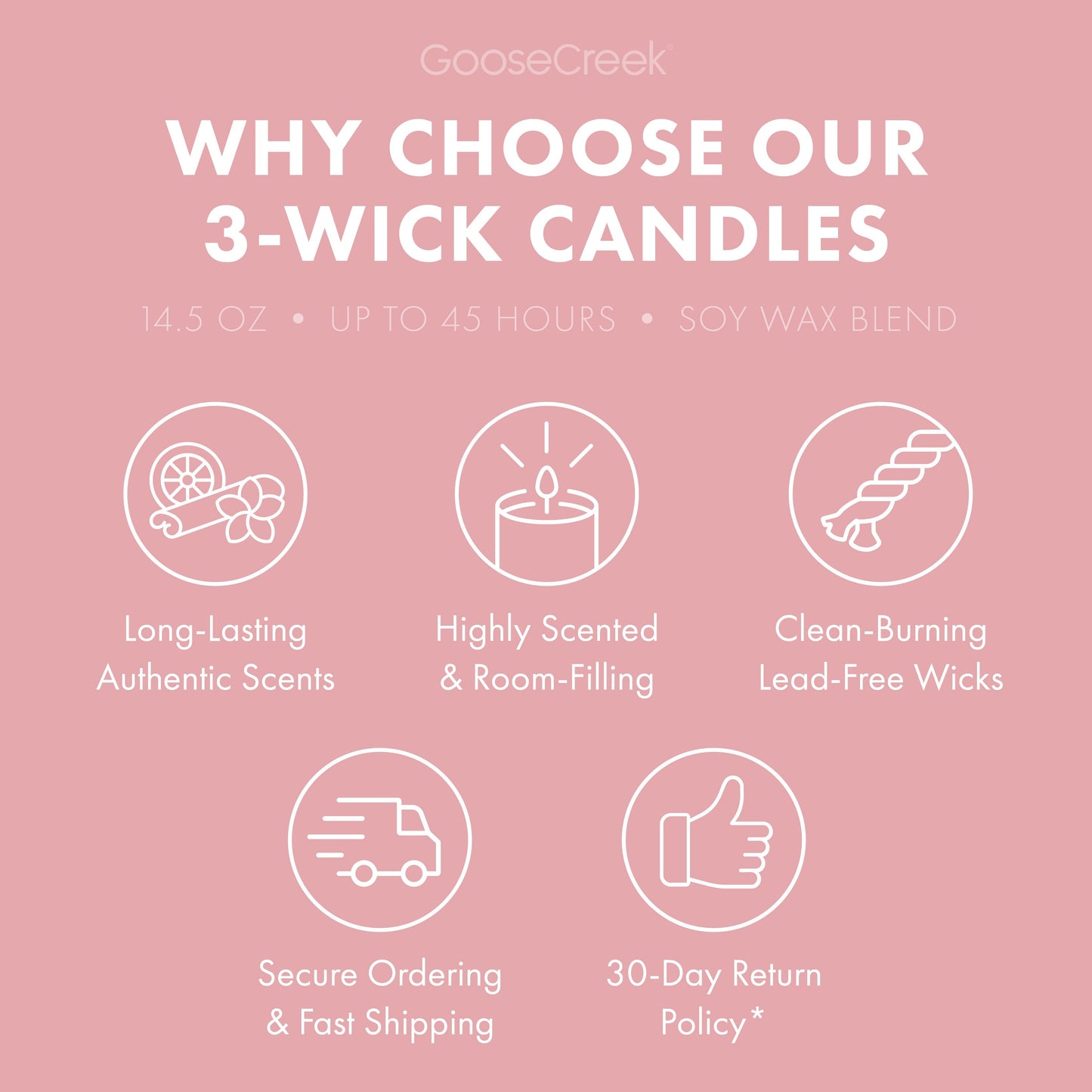 Fresh Picked Watermelon 3-Wick Candle