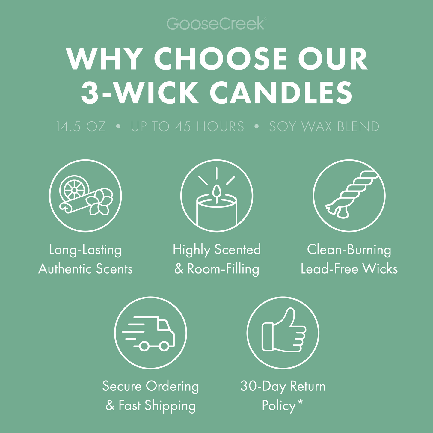 White Basil & Verbena 3-Wick Candle
