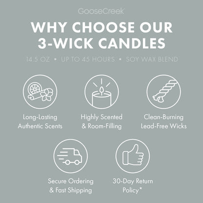 Cool Rain Drops 3-Wick Candle