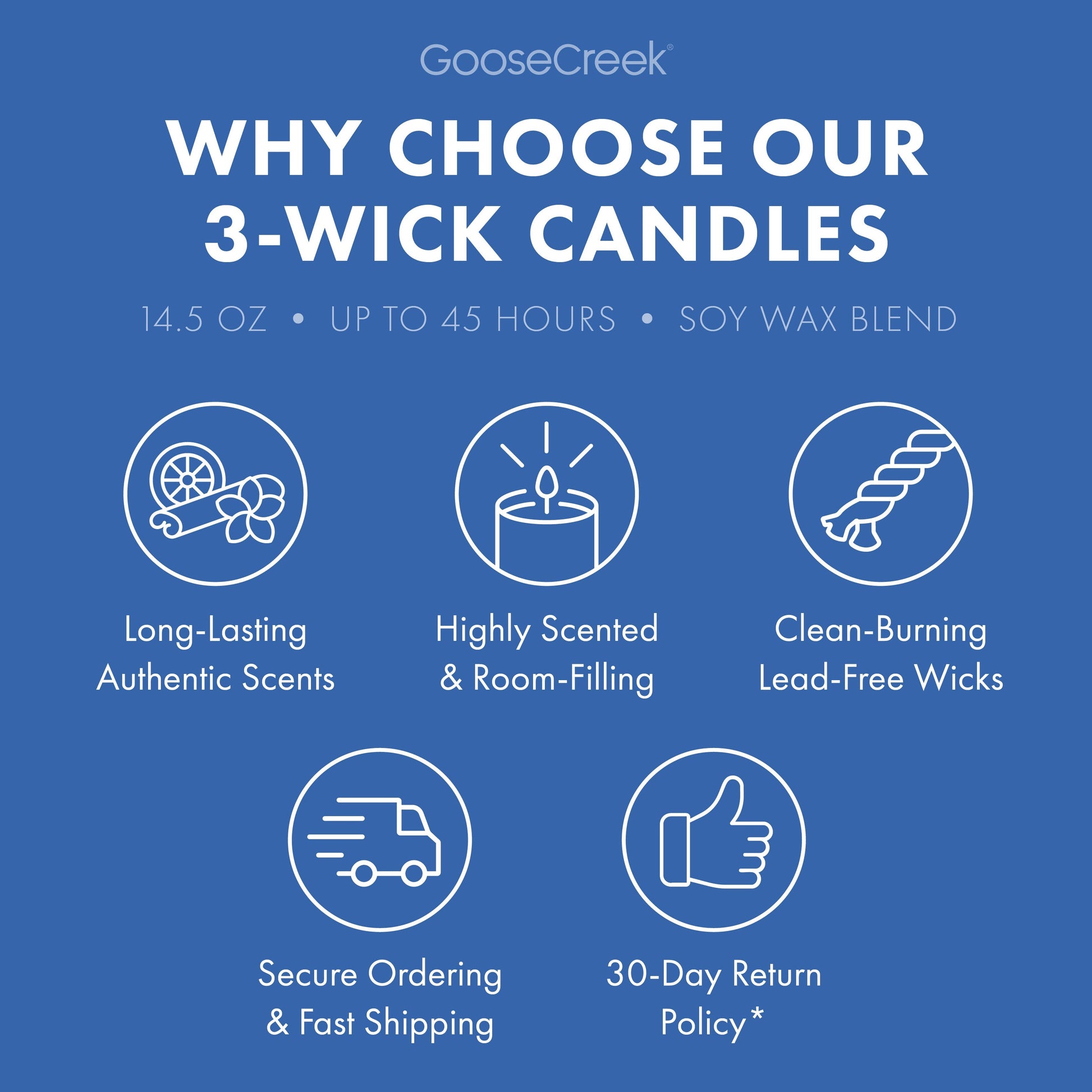 Cool Rain Drops Odor Eliminating 3-Wick Candle