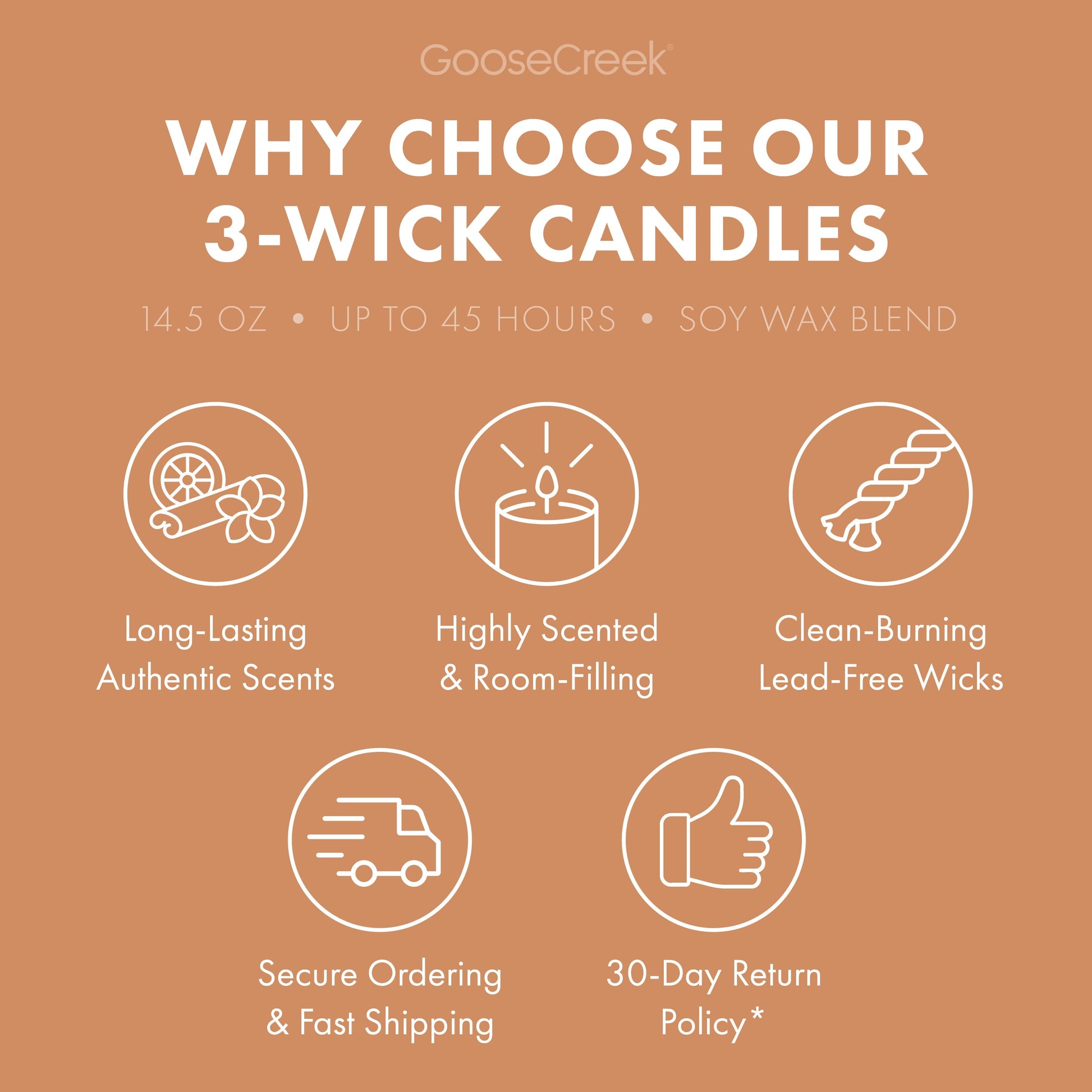 Espresso Cake Pop 3-Wick Candle