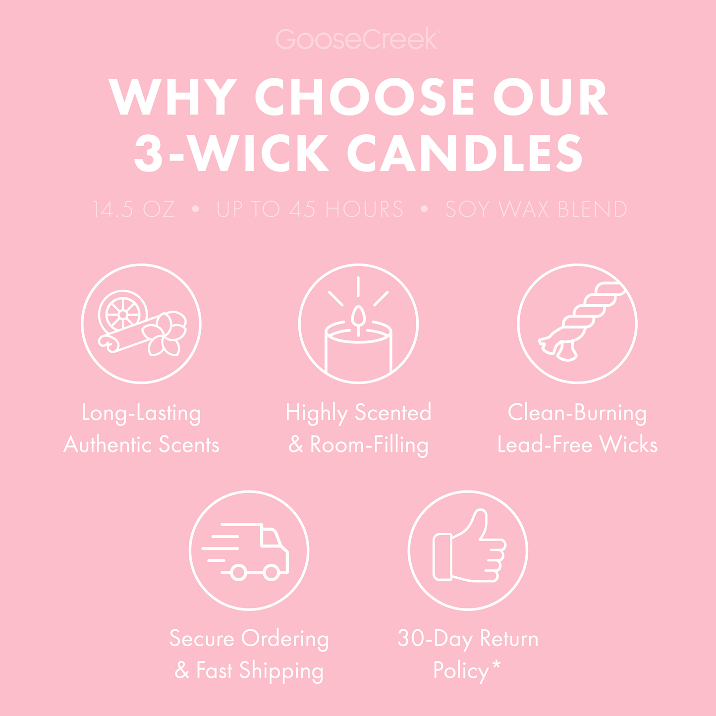 Garden House 3-Wick Candle