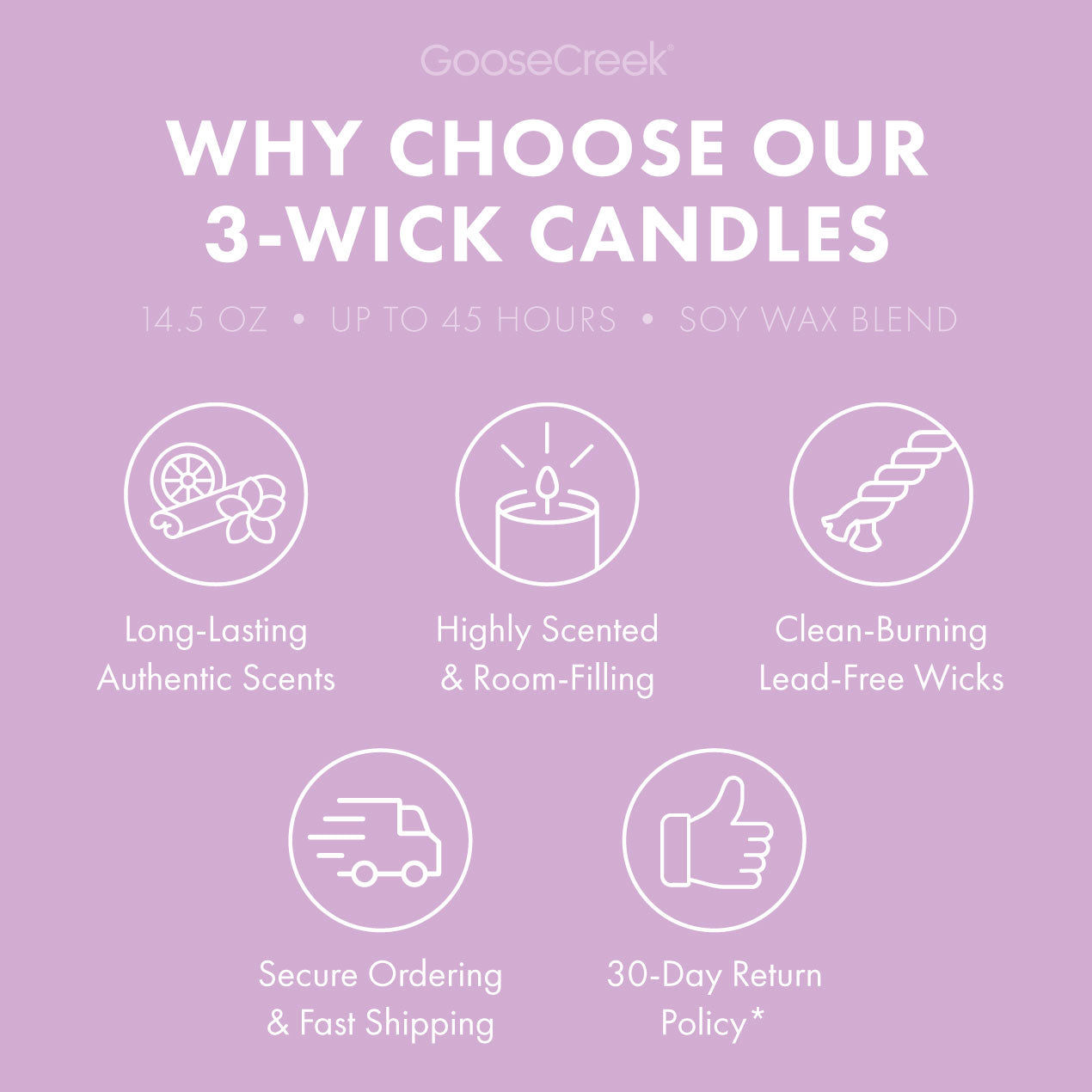 Grape Soda 3-Wick Candle