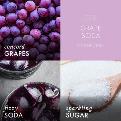 Grape Soda Wax Melt