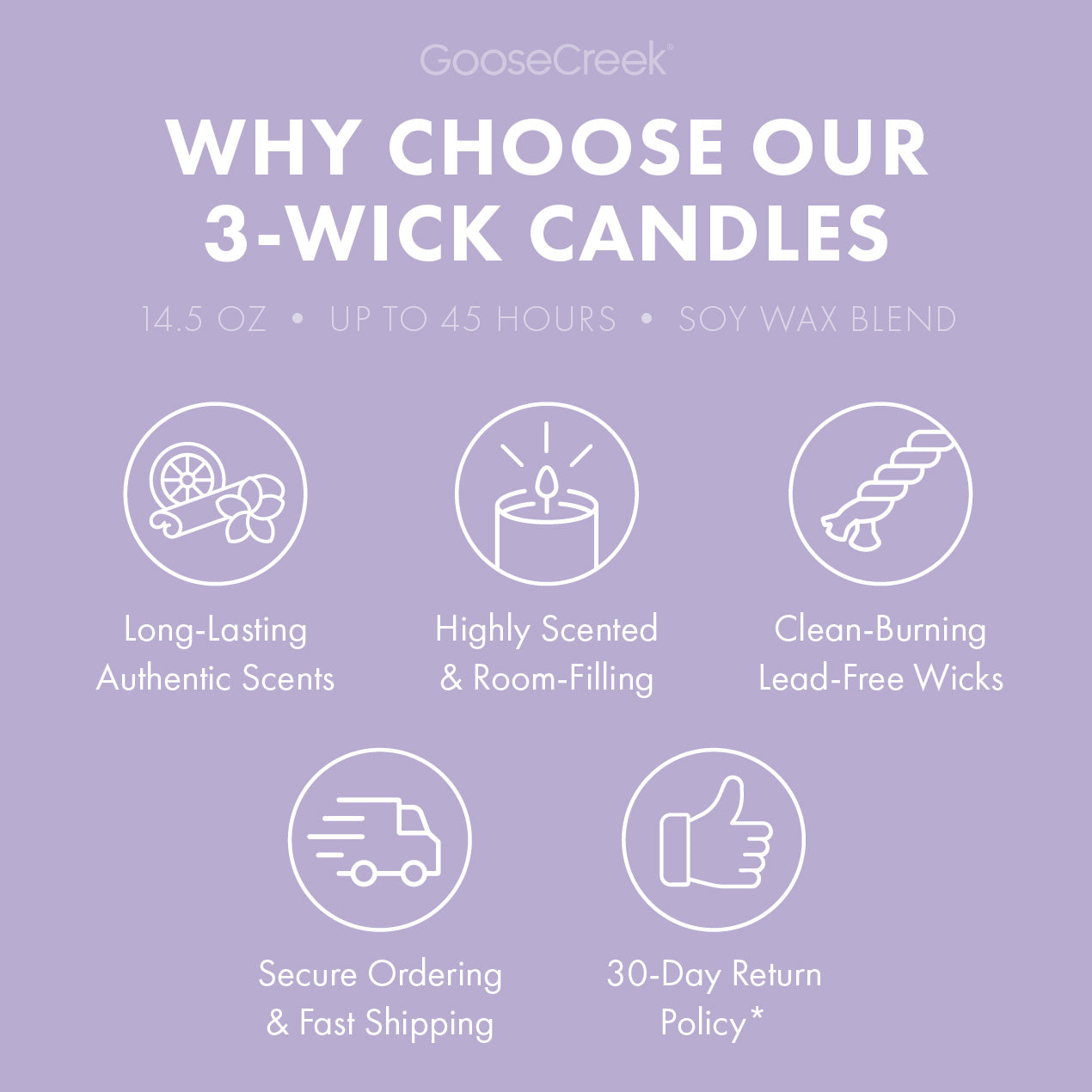 Lavender Vanilla Odor Eliminating 3-Wick Candle