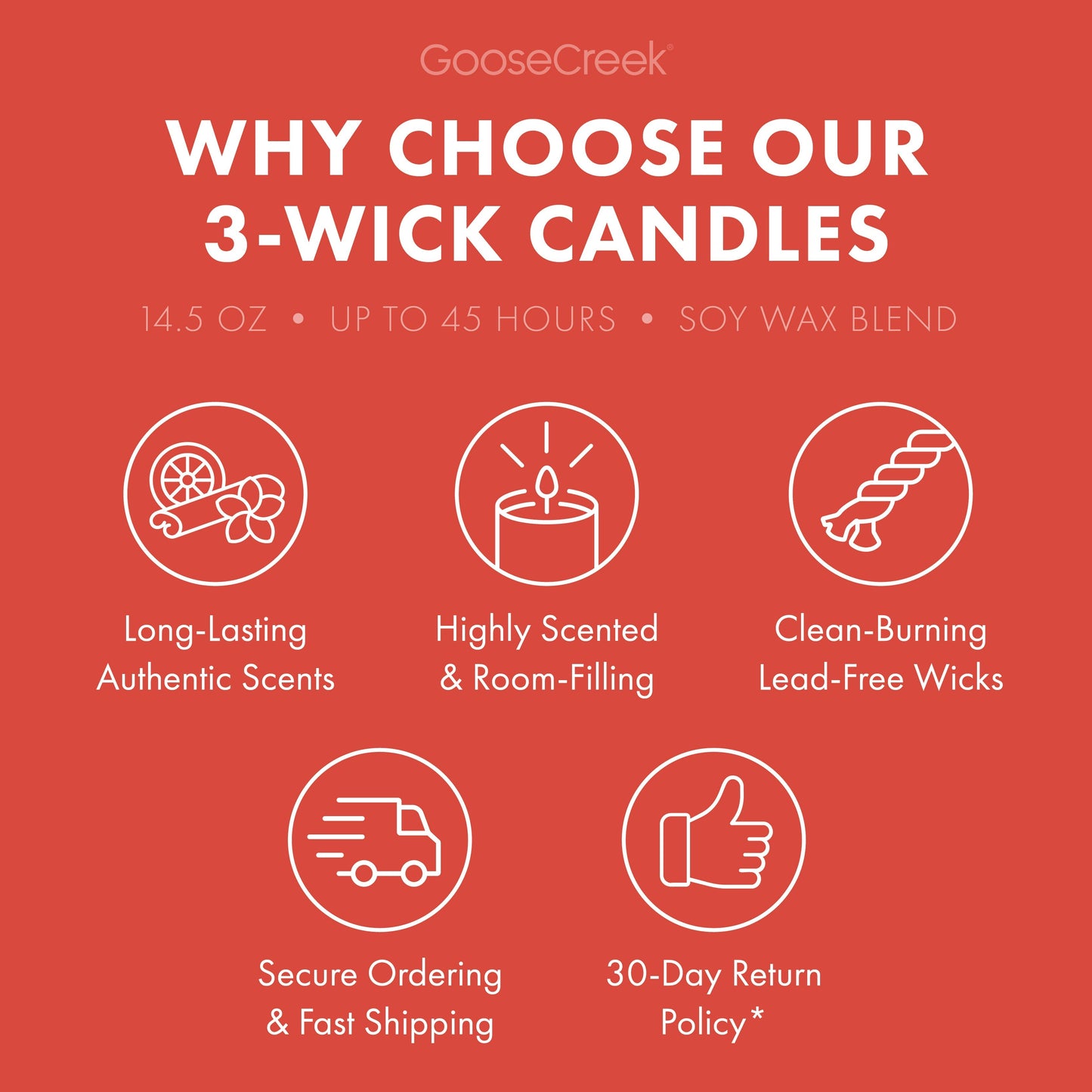 Paradise Garden 3-Wick Candle