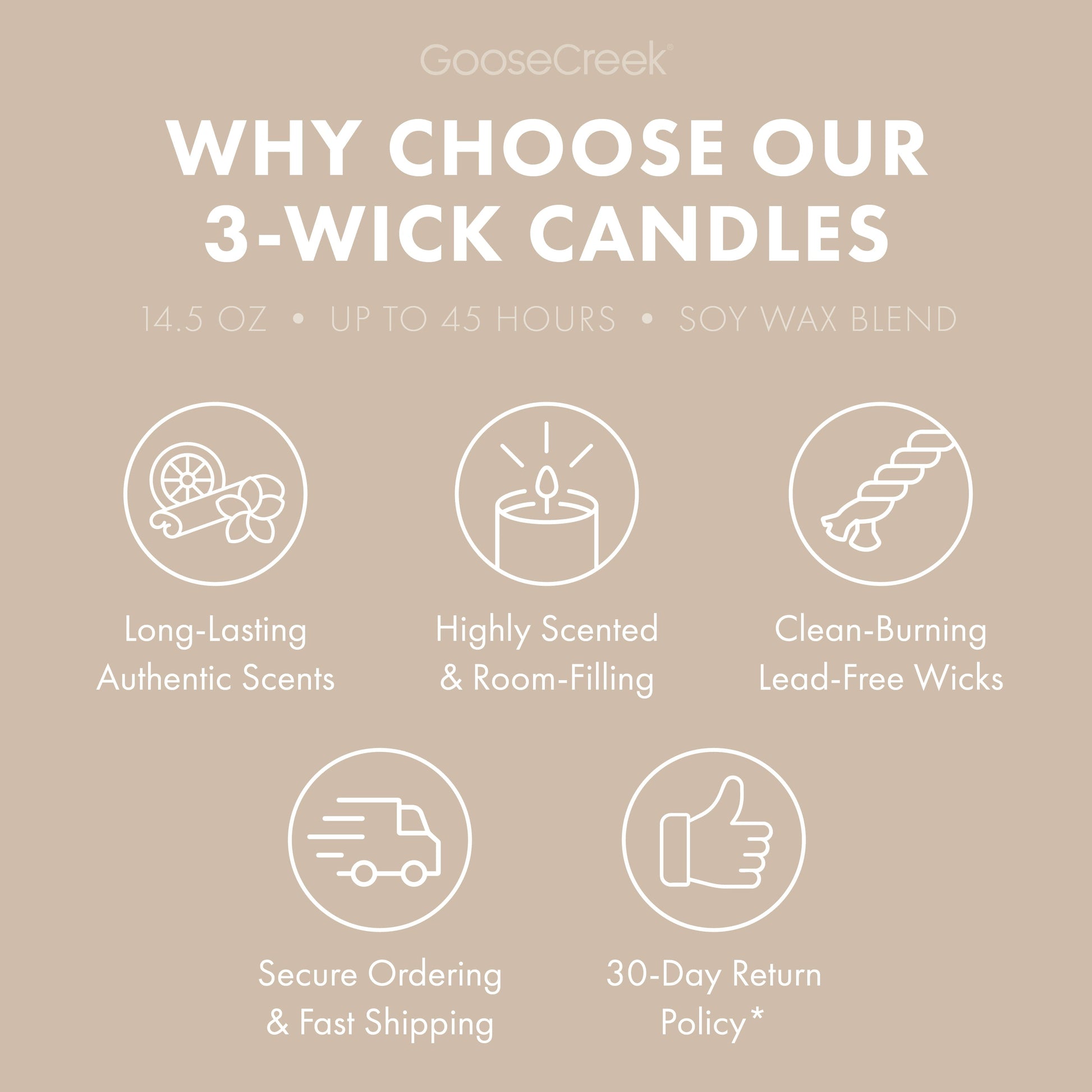 Pear & Vanilla Cream 3-Wick Candle