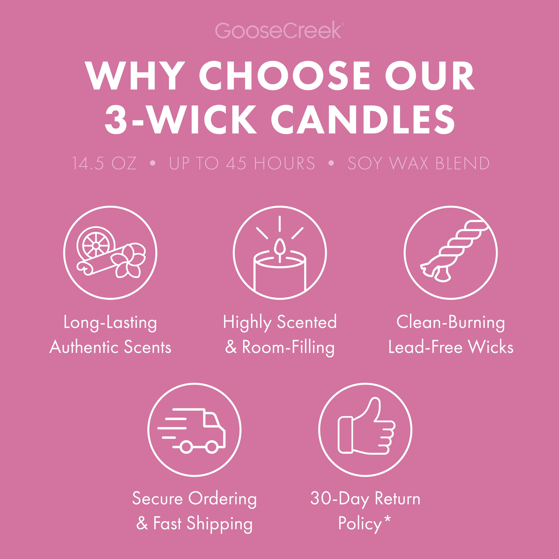Pink Rose & Vanilla 3-Wick Candle