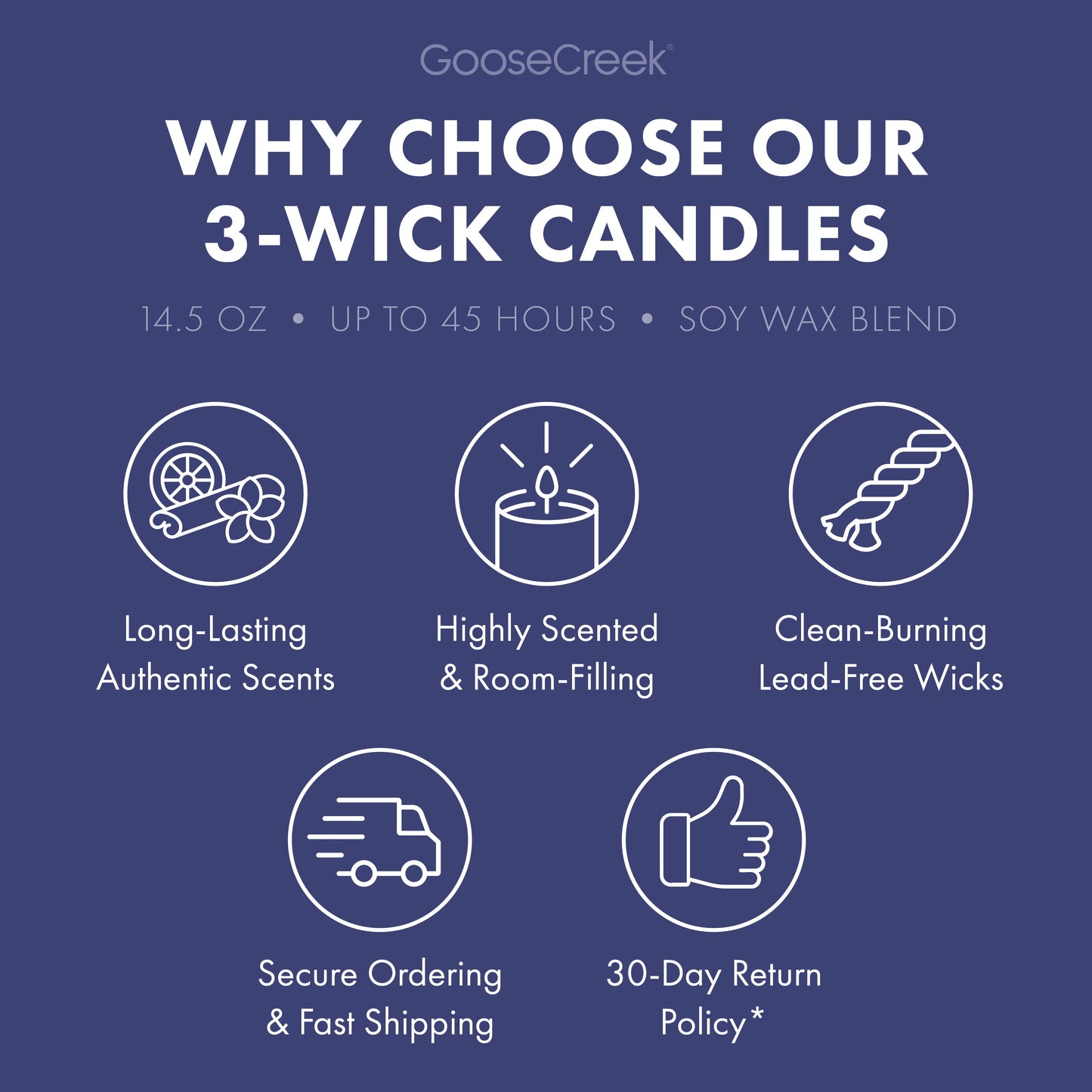 Skillet Blueberry Cobbler 3-Wick Candle
