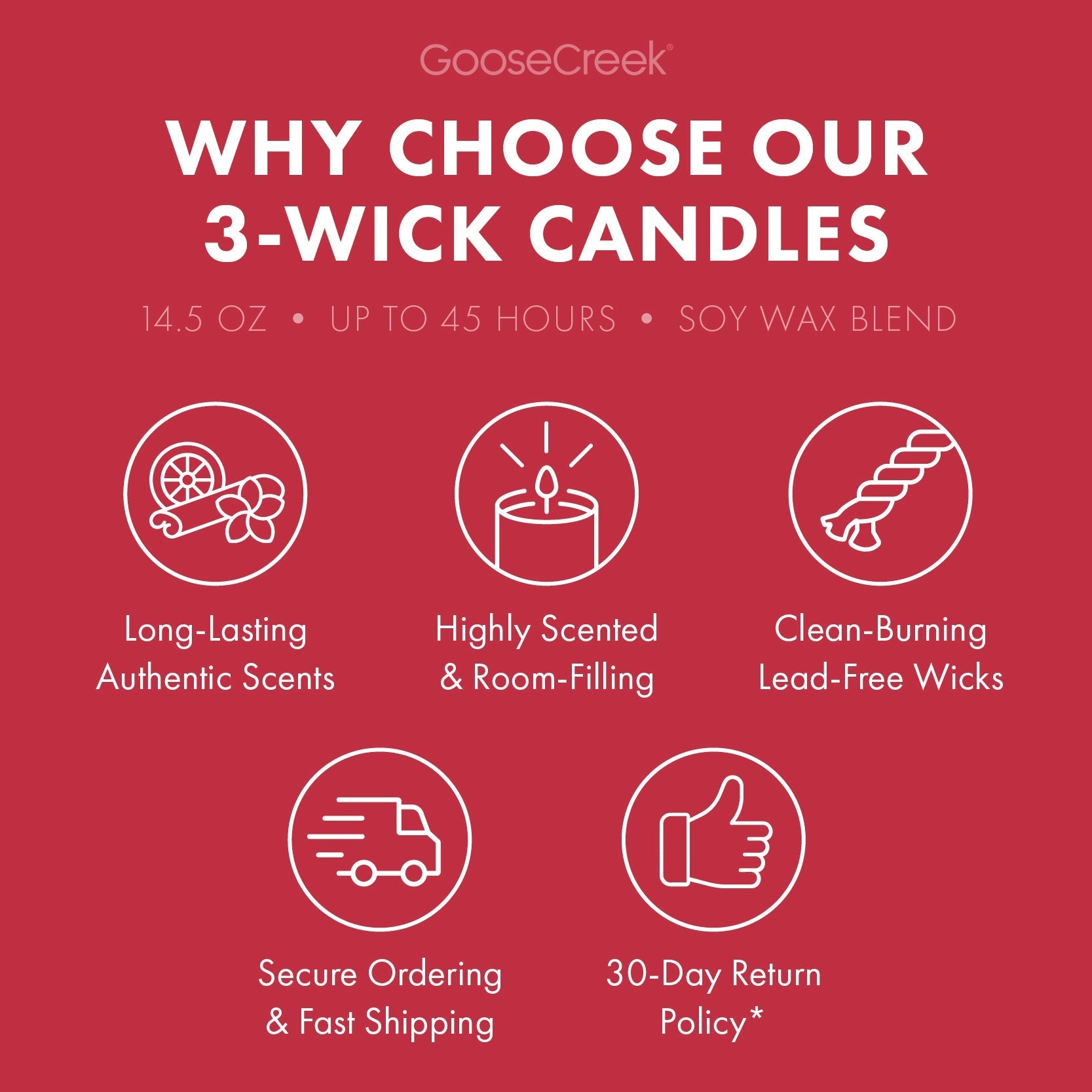 Strawberry Sponge Cake 3-Wick Candle