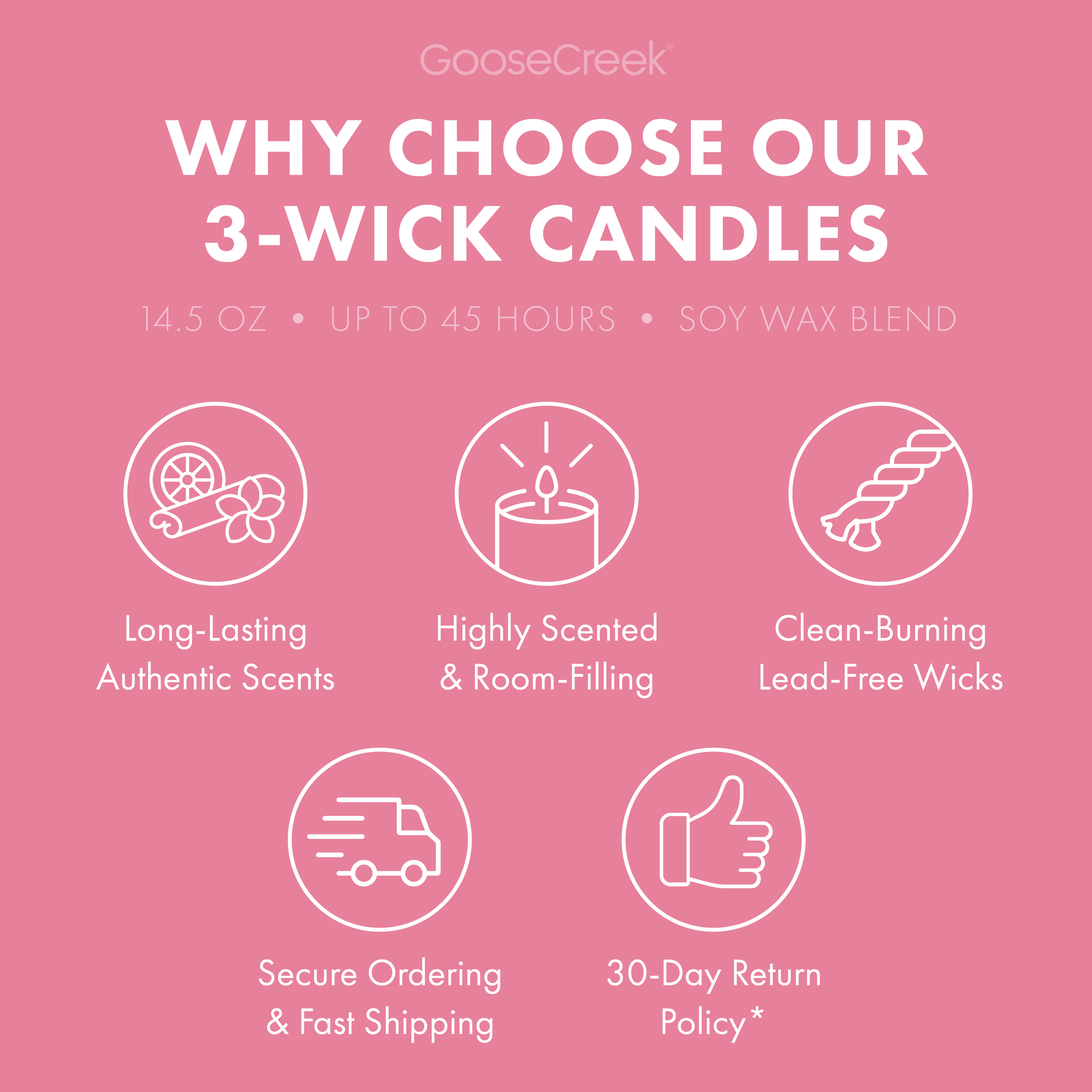 Sugared Peony 3-Wick Candle