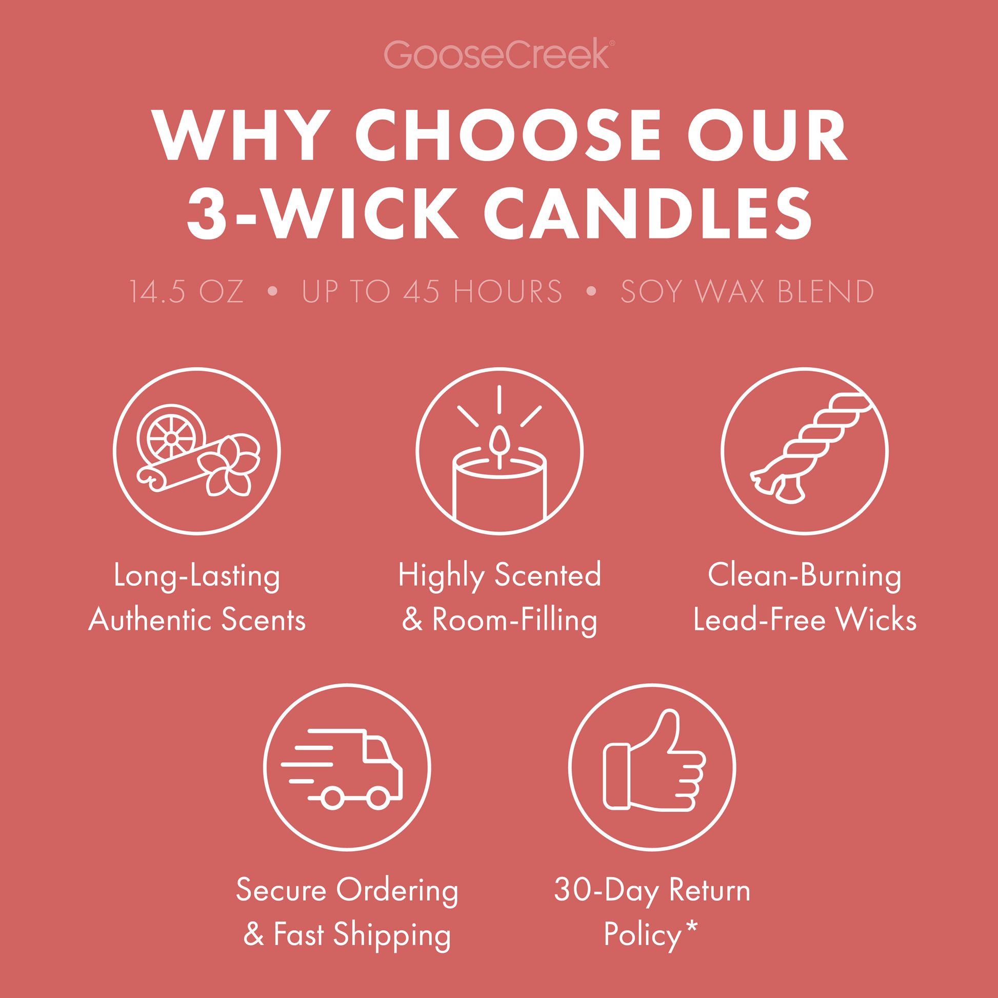 Vanilla Kiss 3-Wick Candle