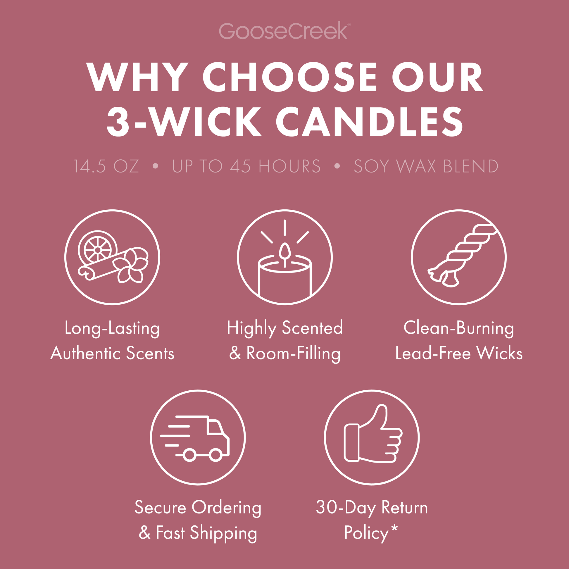 Watermelon Bubble Gum 3-Wick Candle
